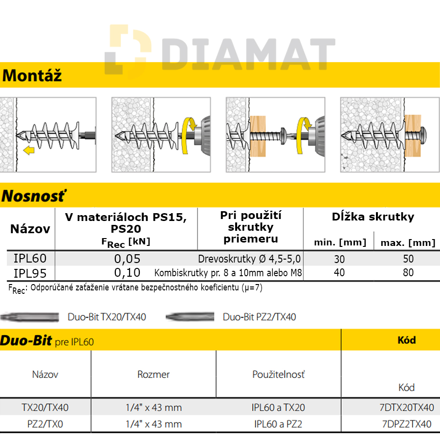 hmozdinka-do-polyst-a-izolac-materialov-montaz-2